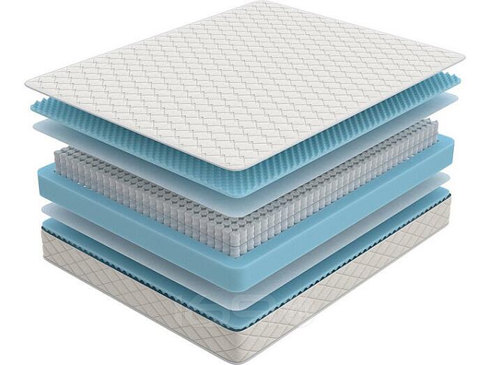 Матрас пружинный Online SOVA Comfort M Online нагрузка до 130 кг 1400x2000