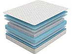 Матрас пружинный Online SOVA Comfort M Online нагрузка до 130 кг 800x2000