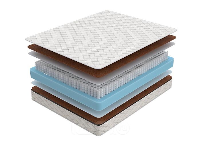 Матрас SOVA F Online 120-200