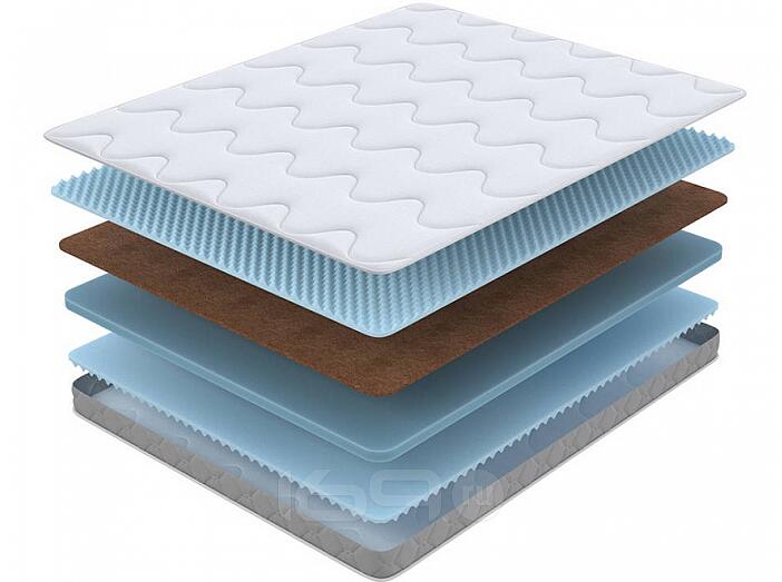 Матрас SOVA Flex M 90-200