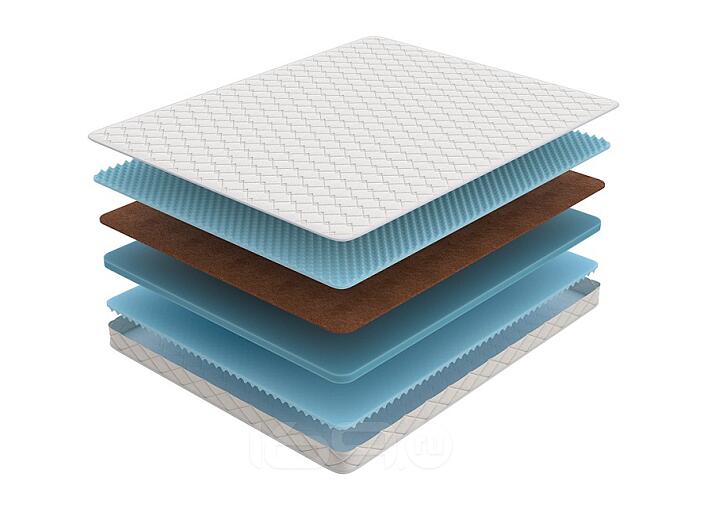 Матрас SOVA Flex M Online 140-200