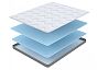 Матрас беспружинный Online SOVA Flex S нагрузка до 90 кг 1600x2000