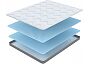 Матрас беспружинный Online SOVA Flex S нагрузка до 90 кг 1600x2000