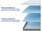 Матрас беспружинный Online SOVA Flex S нагрузка до 90 кг 1800x2000