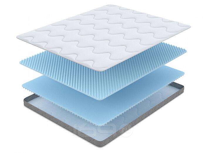 Матрас SOVA Flex S 90-200