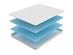 Матрас беспружинный Online SOVA Flex S Online нагрузка до 90 кг 1400x2000