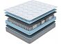 Матрас пружинный Online SOVA M нагрузка до 110 кг 1200x2000