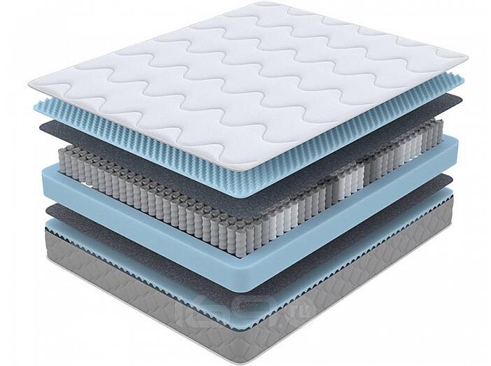 Матрас SOVA M 80-200