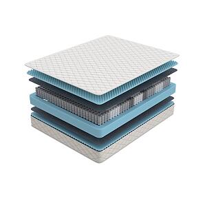 Матрас SOVA M Online 120-200