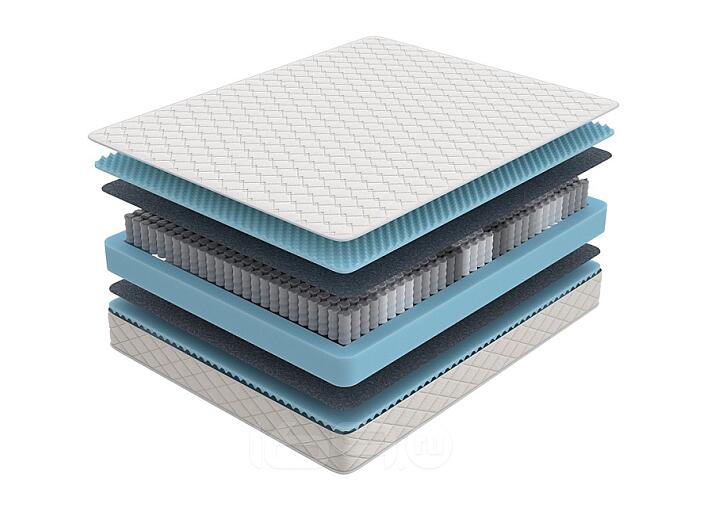Матрас SOVA M Online 140-200