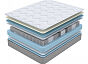 Матрас пружинный Online SOVA Memo S/M нагрузка до 120 кг 1800x2000