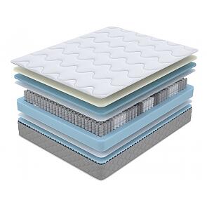 Матрас SOVA Memo S/M 180-200