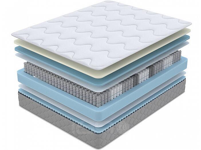 Матрас SOVA Memo S/M 90-200