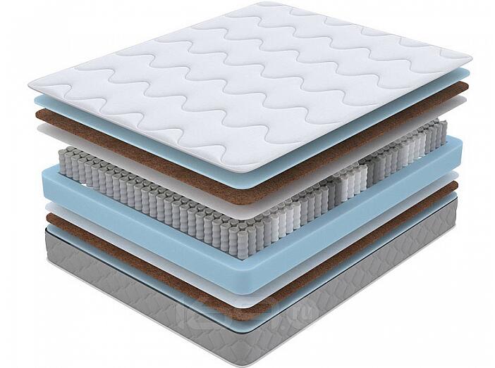 Матрас SOVA Plus F 140-200