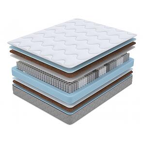 Матрас SOVA Plus F 90-200