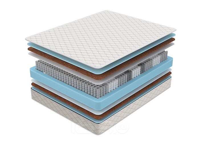 Матрас SOVA Plus F Online 80-200