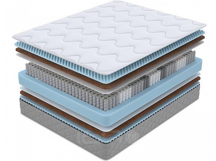 Матрас SOVA Plus M 160-200