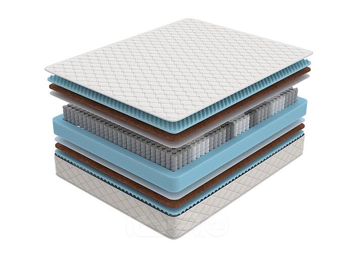 Матрас SOVA Plus M Online 80-200