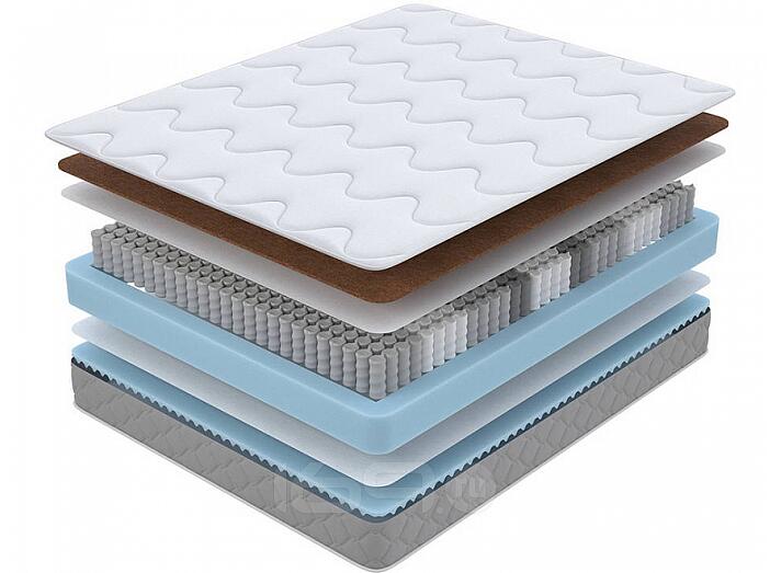 Матрас SOVA S/F 80-200