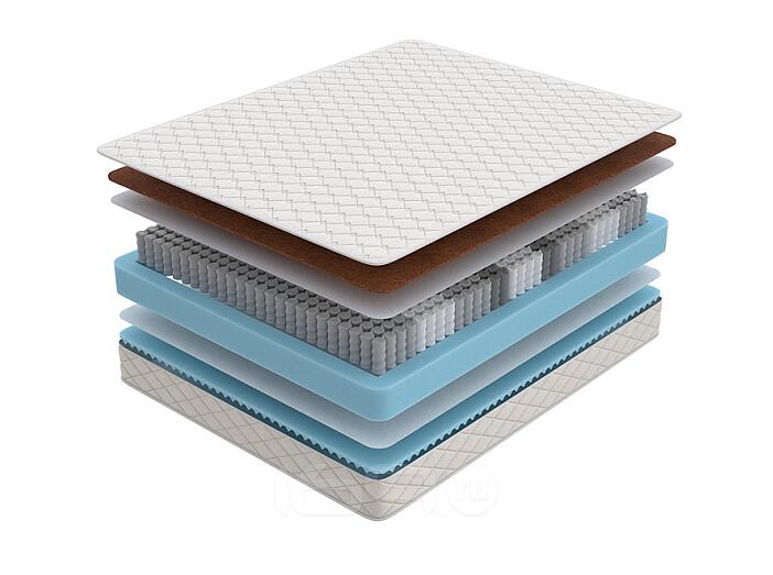 Матрас SOVA S/F Online 120-200