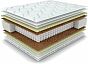 Матрас пружинный Премиум SUPPORT ECO нагрузка до 120 кг 1800x2000