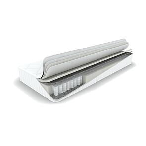 Матрас Wellspring 120-200
