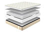 Матрас ZEFIR medium S (хлопок) 80*200 в скрутке
