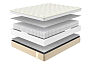 Матрас ZEFIR soft (хлопок) 120*200