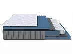 Матрас пружинный Essense Comfort М нагрузка до 140 кг 800x2000