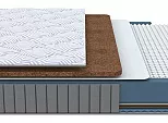 Матрас пружинный Essense Duo M/F нагрузка до 140 кг 1400x2000