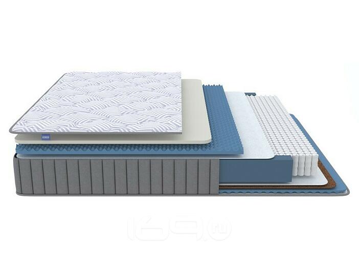 Матрас пружинный Essense Duo M/S нагрузка до 140 кг 1600x2000