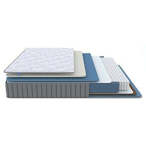 Матрас пружинный Essense Duo M/S нагрузка до 140 кг 800x2000
