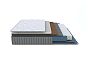 Матрас пружинный Essense Light M нагрузка до 140 кг 800x2000