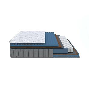 Матрас пружинный Essense Plus M нагрузка до 140 кг 800x2000