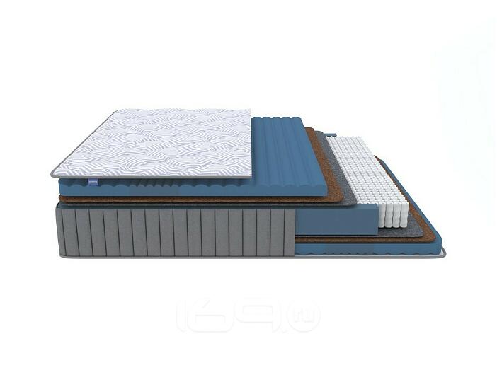 Матрас пружинный Essense Plus M нагрузка до 140 кг 900x2000