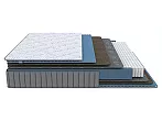 Матрас пружинный Essense Standart M нагрузка до 140 кг 1600x2000