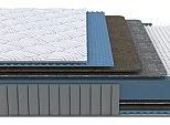 Матрас пружинный Essense Standart M нагрузка до 140 кг 800x2000