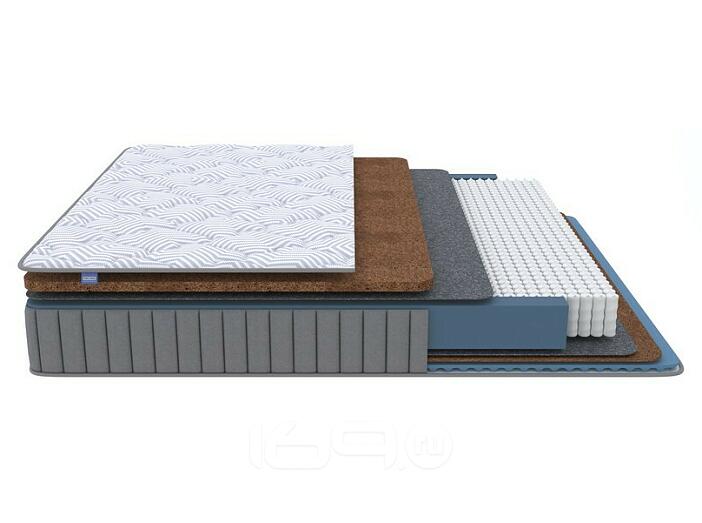 Матрас пружинный Essense Twin Duo M/F нагрузка до 140 кг 1200x2000