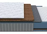 Матрас пружинный Essense Twin Duo M/F нагрузка до 140 кг 800x2000