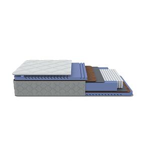 Матрас пружинный Libra Best 1000 M нагрузка до 130 кг 1600x2000