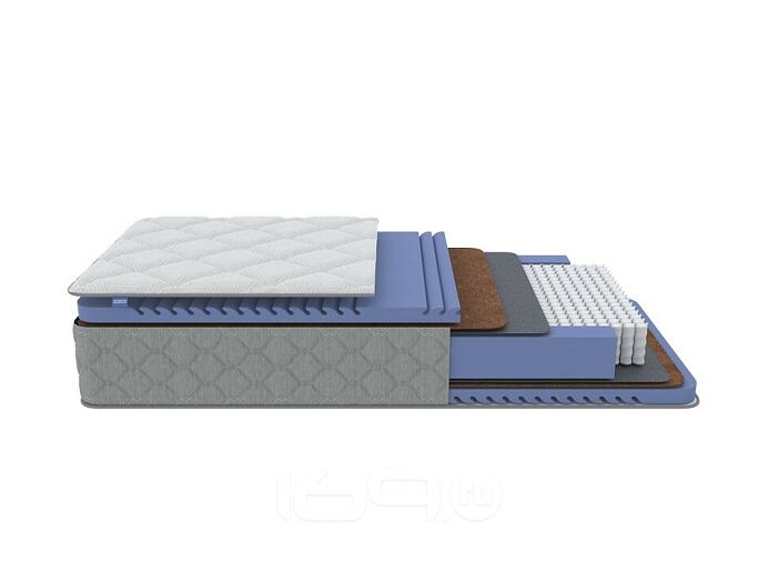 Матрас пружинный Libra Best 1000 M нагрузка до 130 кг 800x2000
