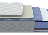 Матрас пружинный Libra Eva Duo M/S нагрузка до 130 кг 800x2000