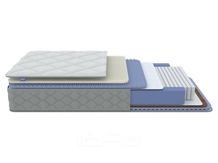 Матрас пружинный Libra Eva Duo M/S нагрузка до 130 кг 900x2000