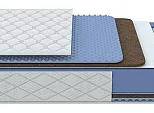 Матрас пружинный Libra Luxe M нагрузка до 130 кг 1200x2000