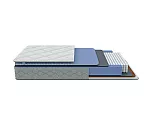 Матрас пружинный Libra Optima M нагрузка до 140 кг 1800x2000