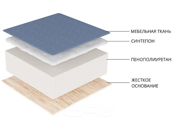 Диван кухонный прямой Маккон 2-х местный Микровельвет Черный Фиолетовый
