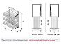 Выдвижная корзина Tandem3 полного выдвижения левая, 400мм