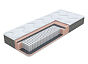 Матрас пружинный ECO Light 1000 M нагрузка до 140 кг 1200x2000