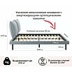 Кровать Fly с матрасом велюр серый без П/М 1600x2000, изголовье мягкое