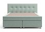 Кровать Николетт (18) Box Spring (с матрасом) Velutto 14 (Велюр)/Десерт 117 Cream (Искусственная кожа)